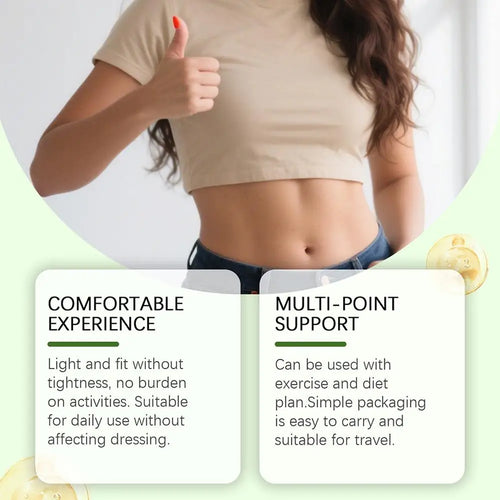 Metabolism Support Microneedle Patches